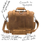 Large Classic Leather Briefcase in Tobacco, back view with handwritten notes on backpack mode, side pockets and strap