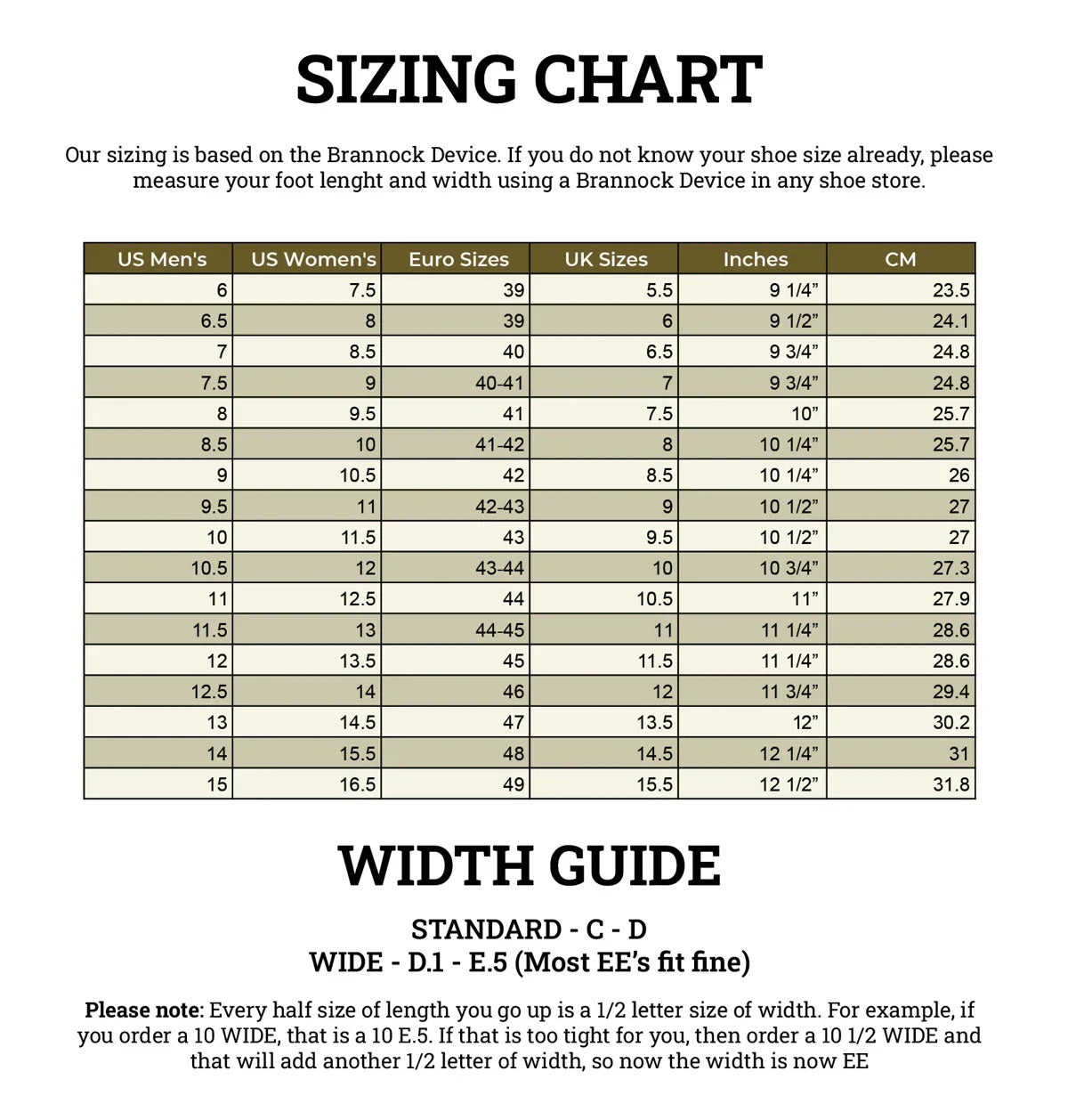 Jesus Sandals sizing chart converting US men's and women's sizes to Euro, UK, inches and cm, with a width guide