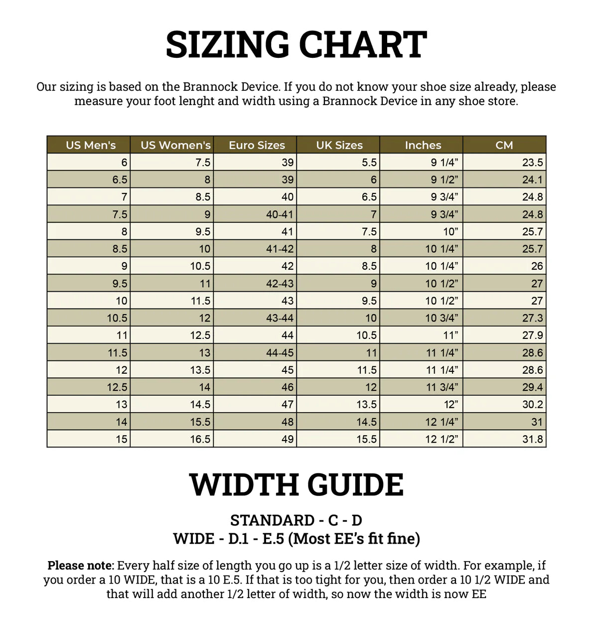 Jesus Sandals sizing chart converting US men's, US women's, Euro and UK sizes to inches and cm, with width guide